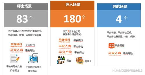 平安科技以创新技术和数字文创服务再获中国专利优秀奖