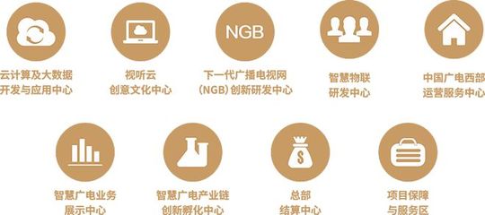 四川中广云创中心迎来多企业签约入驻 匠造超甲级办公楼商务标杆
